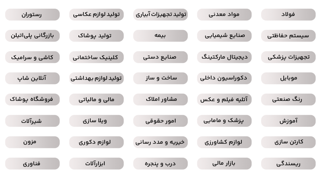 سیستم سازی کسب و کار