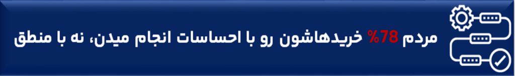 سیستم سازی فروش