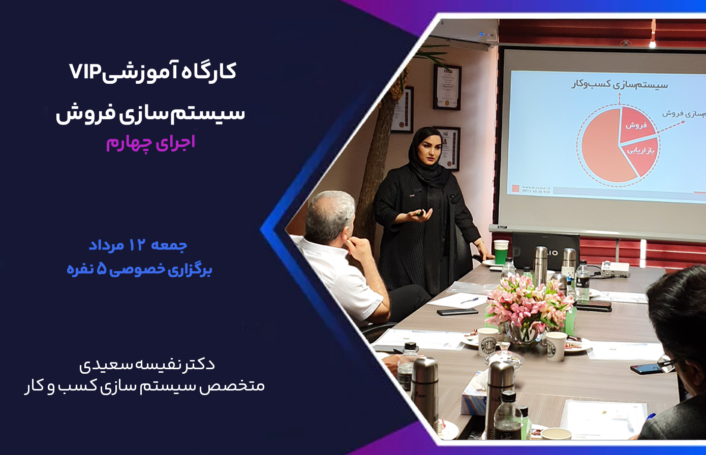 کارگاه سیستم سازی فروش