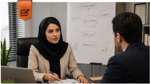مشاور کسب و کار