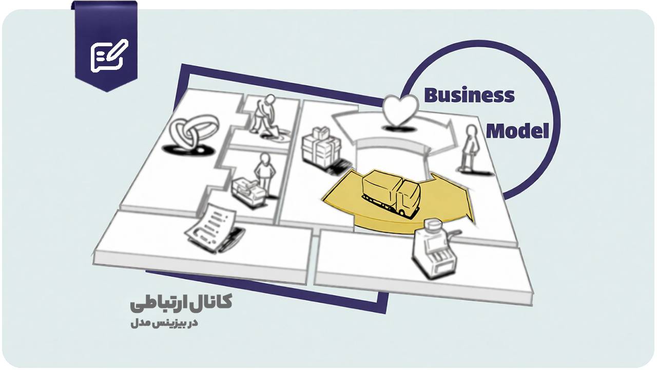 کانال های ارتباطی در بوم کسب و کار و اهمیت سفر مشتری: کلید ارتباط مؤثر با مخاطب