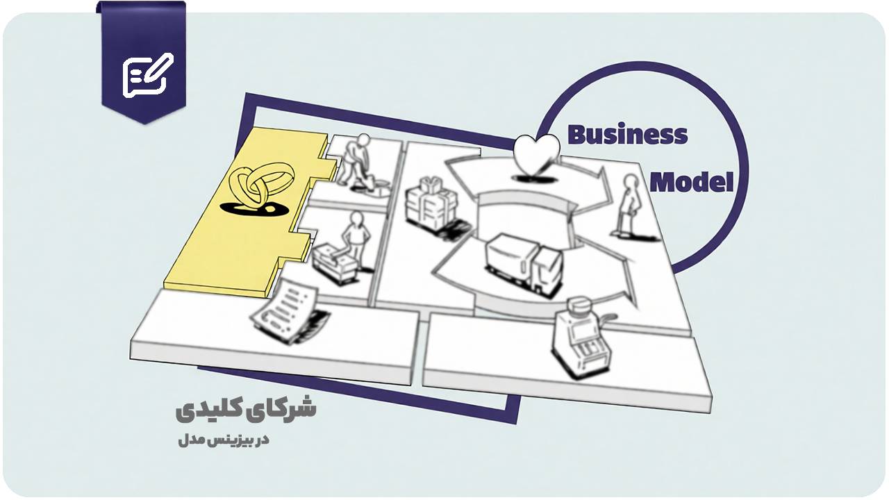 شرکای کلیدی در مدل کسب و کار: 4 دسته بندی کاربردی که باید بشناسید!