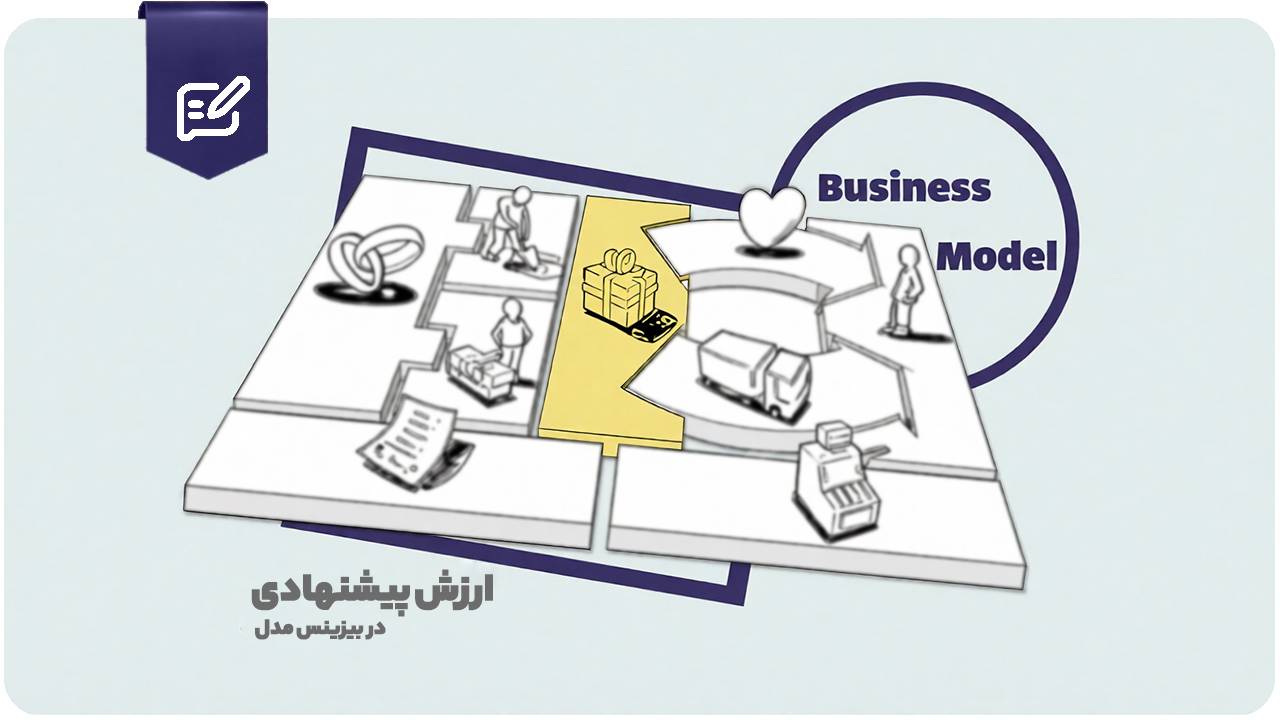 معرفی 3 نوع ارزش پیشنهادی در مدل کسب و کار