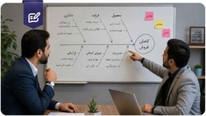 عارضه یابی کسب و کار و شناسایی ریشه مشکلات